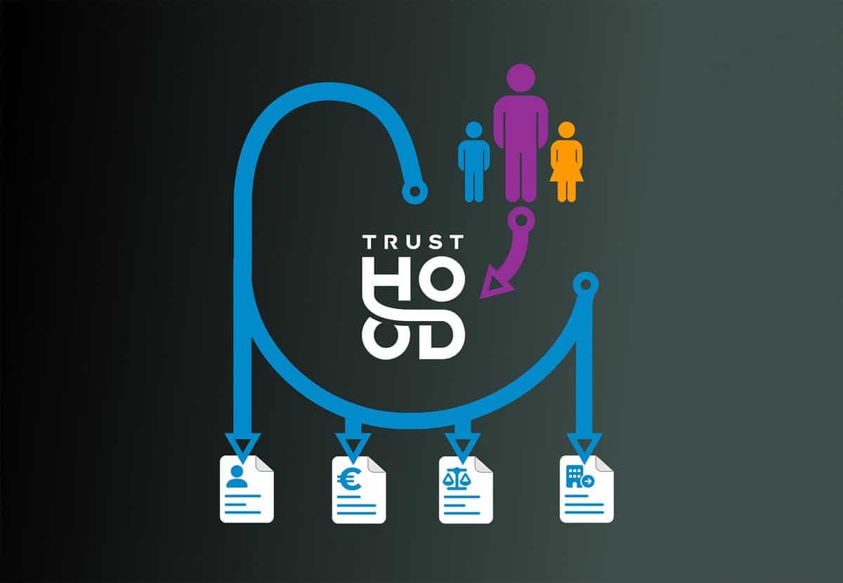 Trusthood Hero image